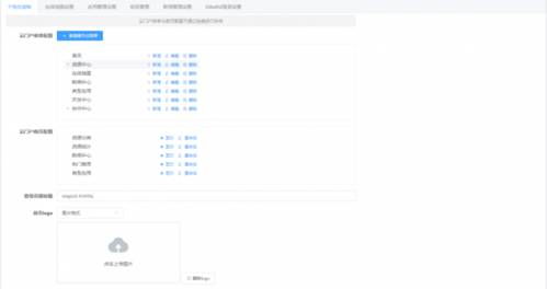 打開GIS資源世界的門 MapGIS Cloud Portal云門戶與云計算技術(shù)服務(wù)